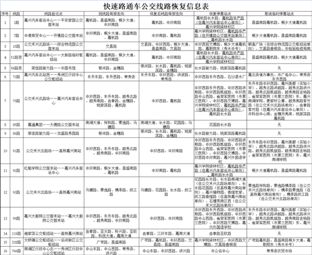 2021年301號(hào)信息.png 2021年301號(hào)信息.png